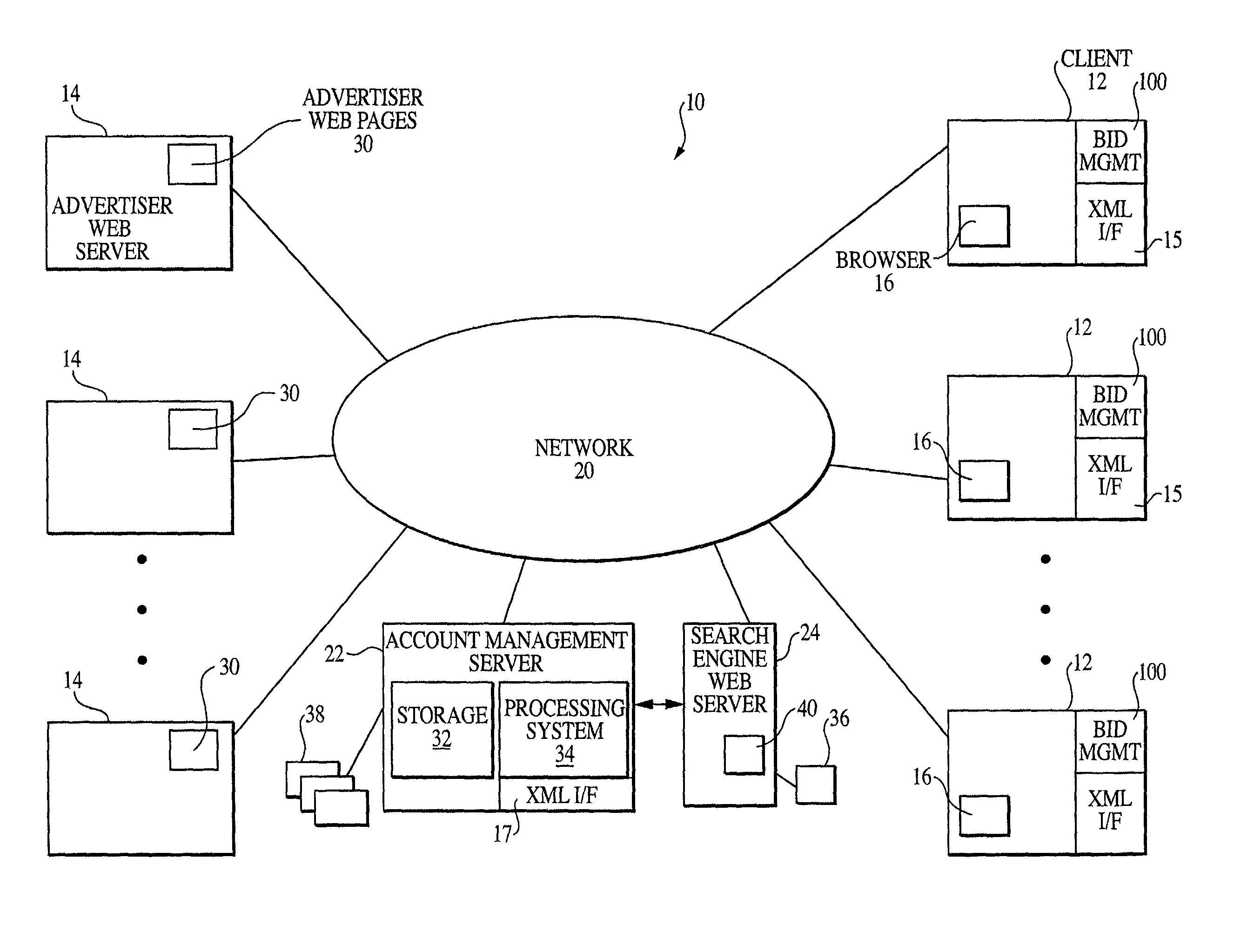 Use of extensible markup language in a system and method for influencing a position on a search result list generated by a computer network search engine