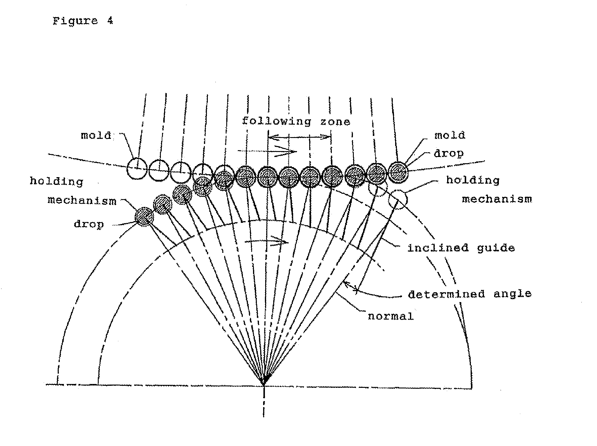 Method and device for forcibly inserting drop into compression molding machine, and molding die follow-up type method and device for supplying drop