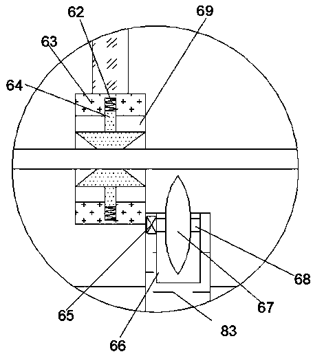 Steel bar bending machine used at construction site