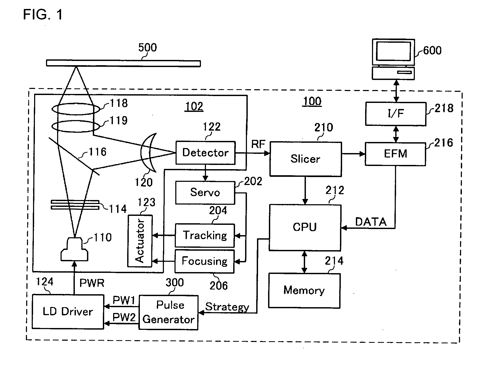 Optical disk recording device and pickup device