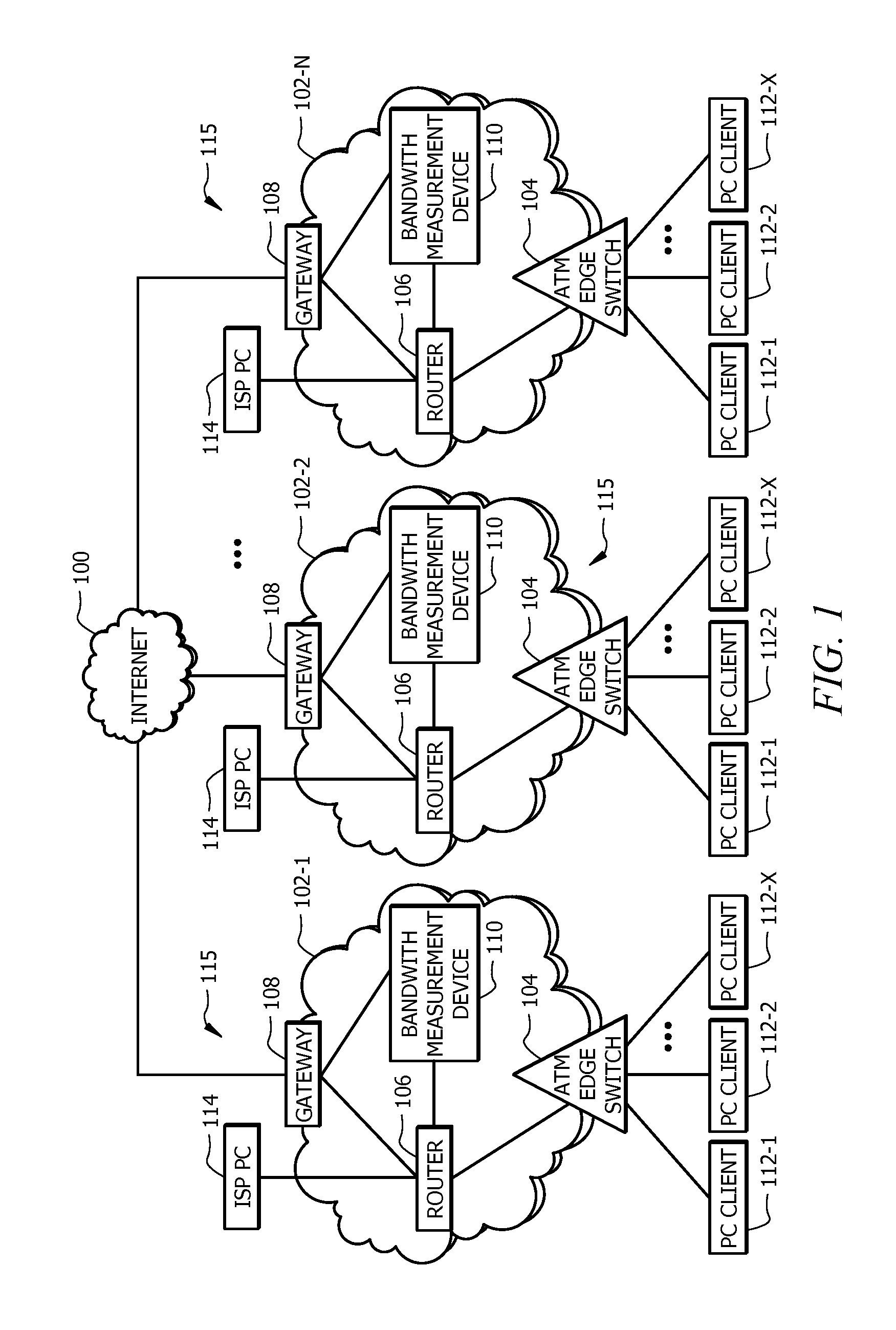 Internet service node incorporating a bandwidth measurement device and associated methods for evaluating data transfers