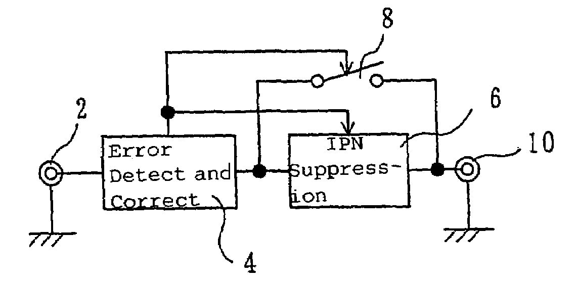 Impulse noise suppression device