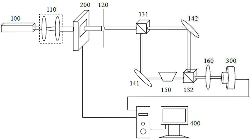 Measuring device for measuring vortex light beam high-order topological charge