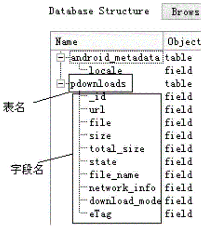 Identification method and device of malicious advertisement program and client side