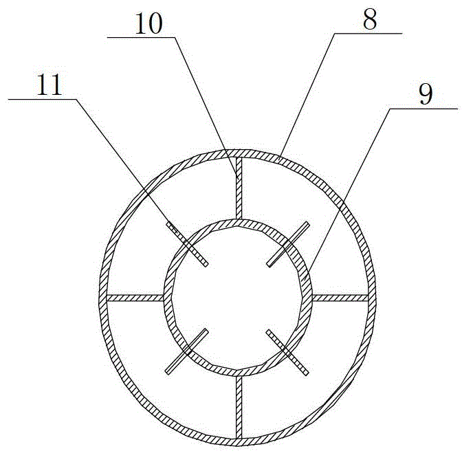 Novel heat exchanger