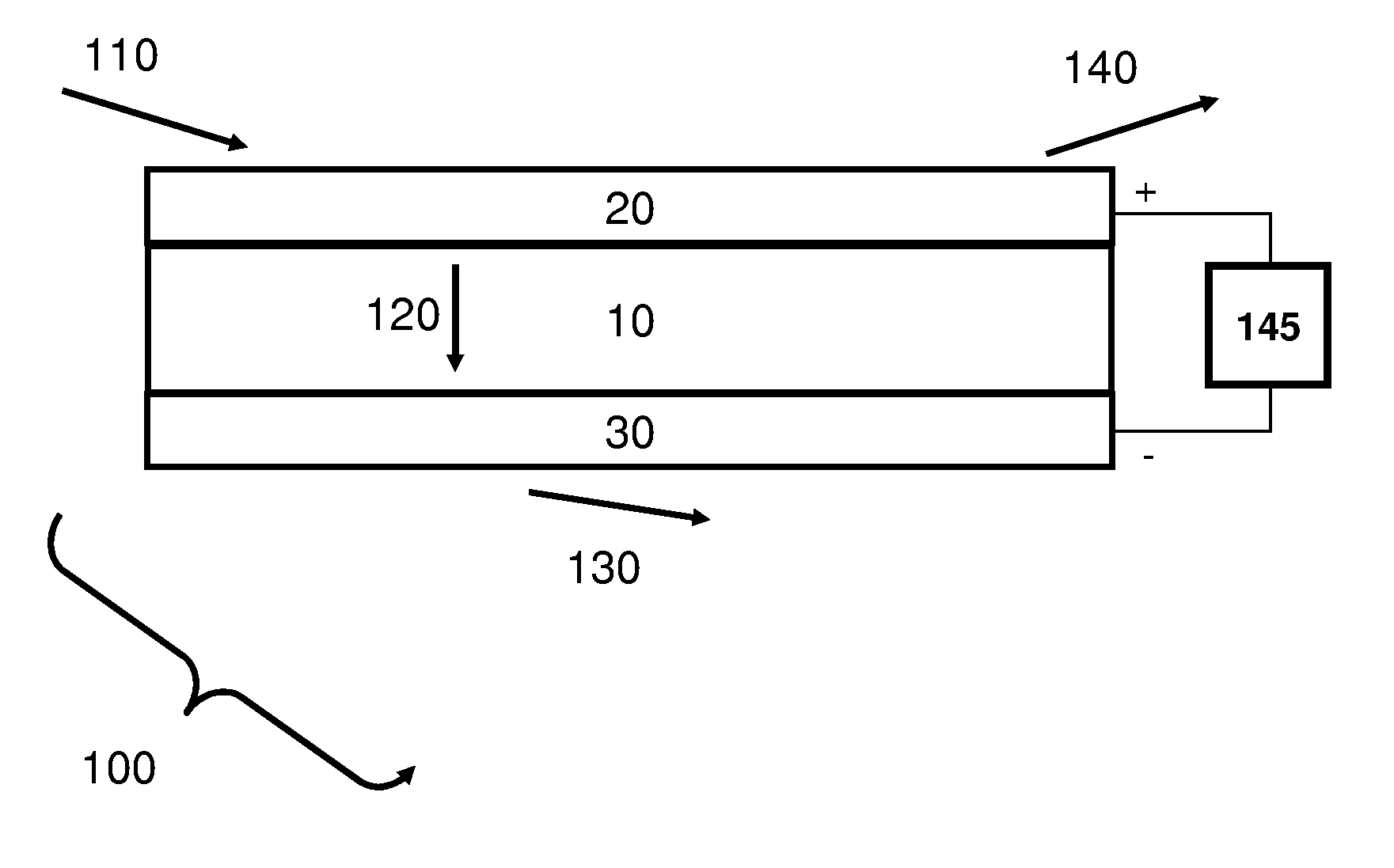 Operation Of An Electrolysis Cell