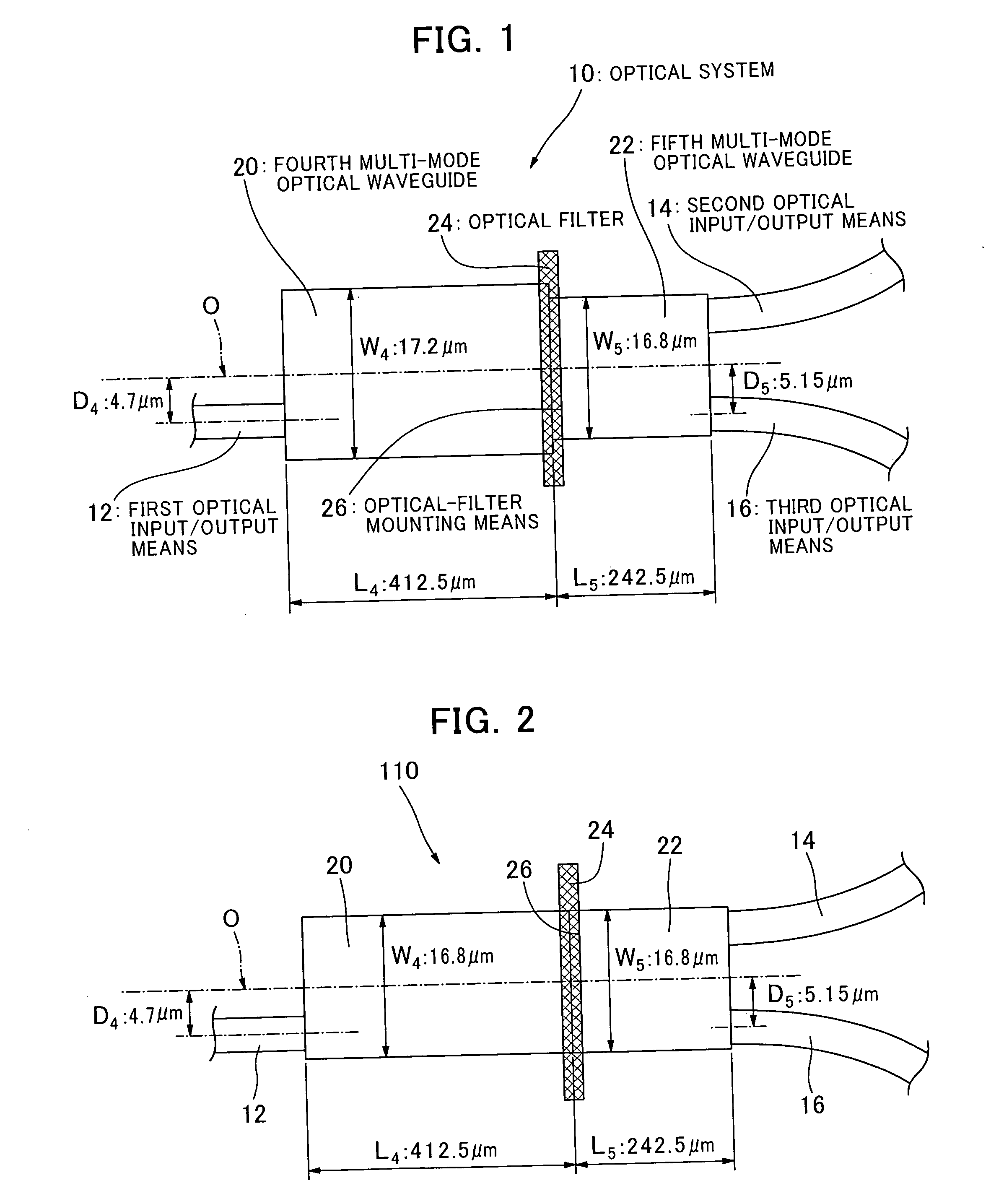 Optical system with optical waveguides