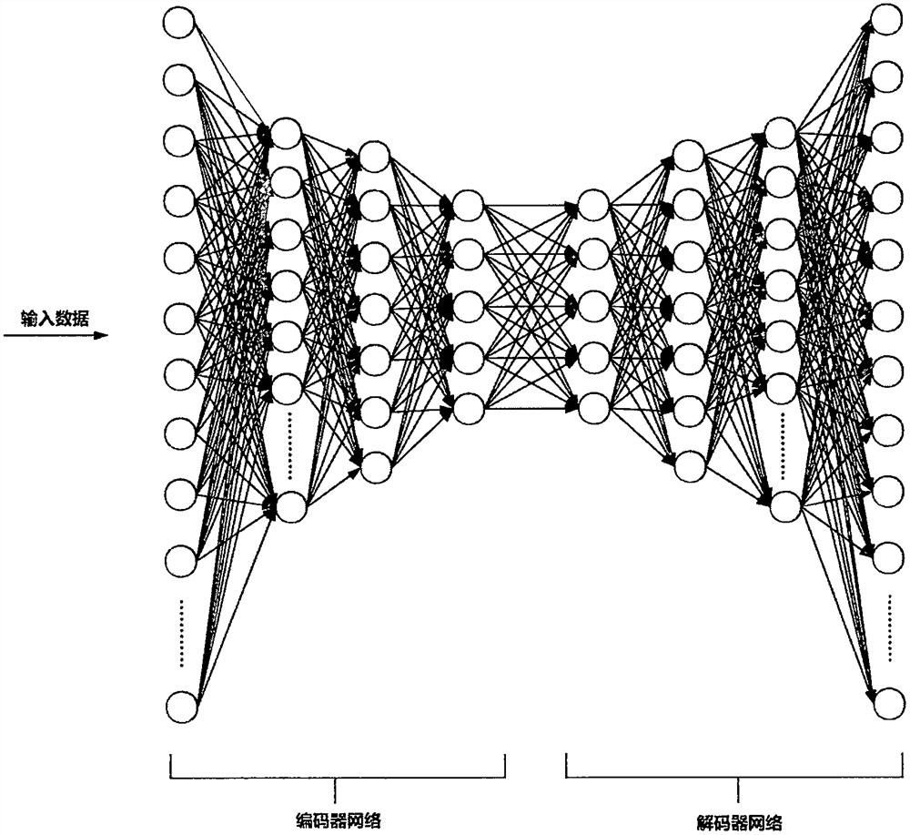 Method for detecting abnormal data of automobile maintenance record library