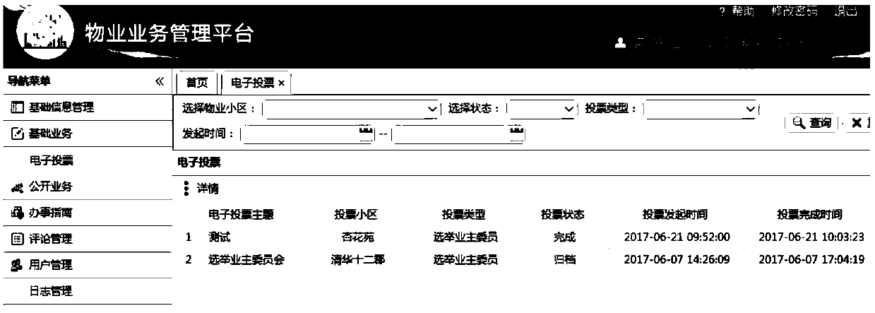 Property management method, system and device and computer-readable storage medium