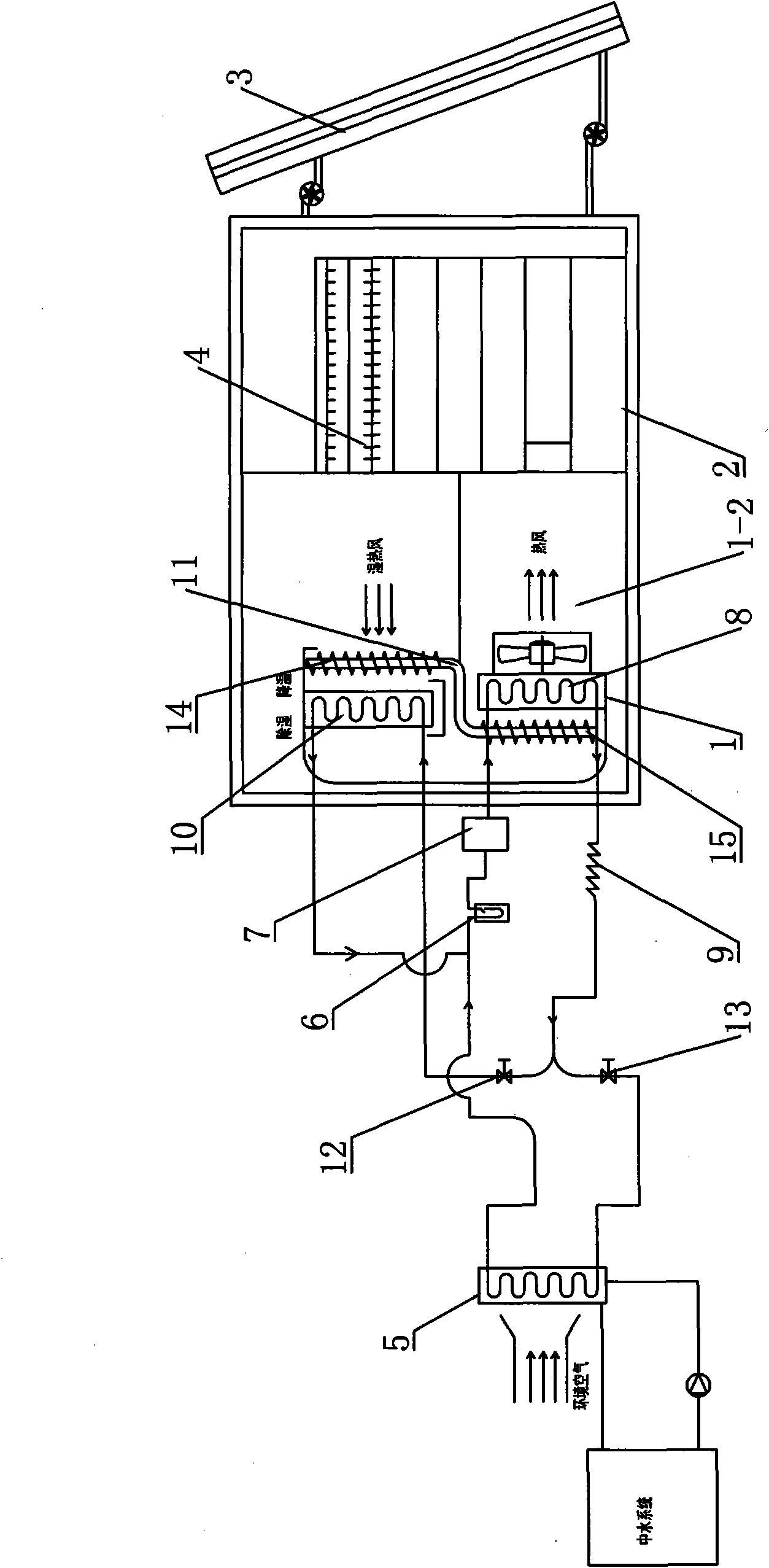 Solar energy and recycled water dual-heat-resource heat pump sludge drying system