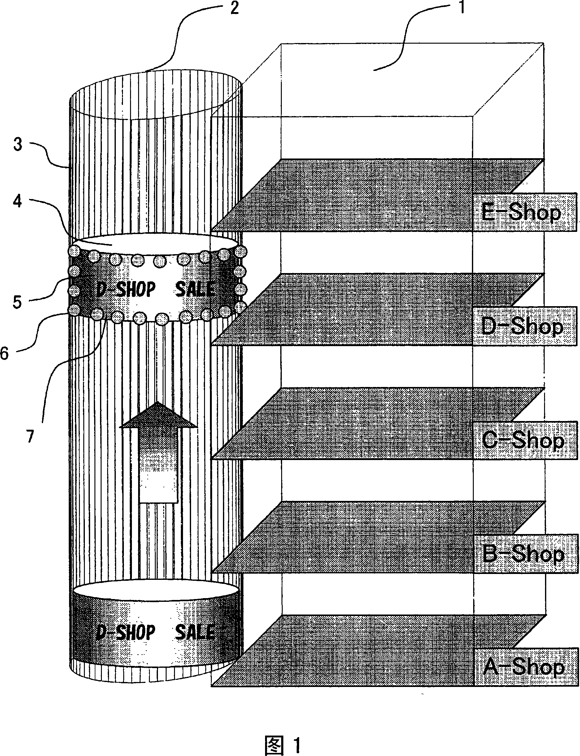 Sightsee elevator