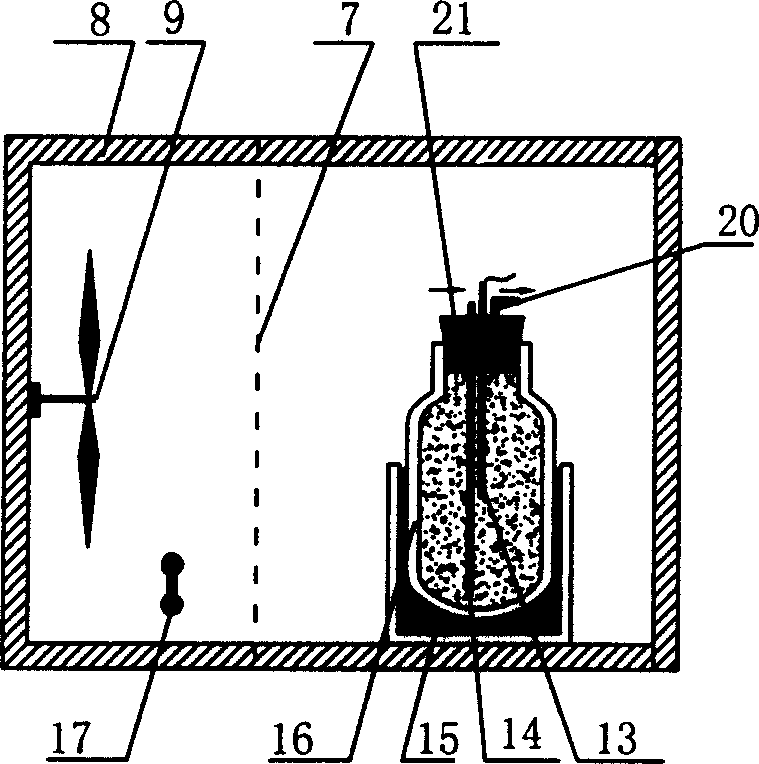 Thermal insulation testing process and apparatus for simulating coal spontaneous combustion procedure