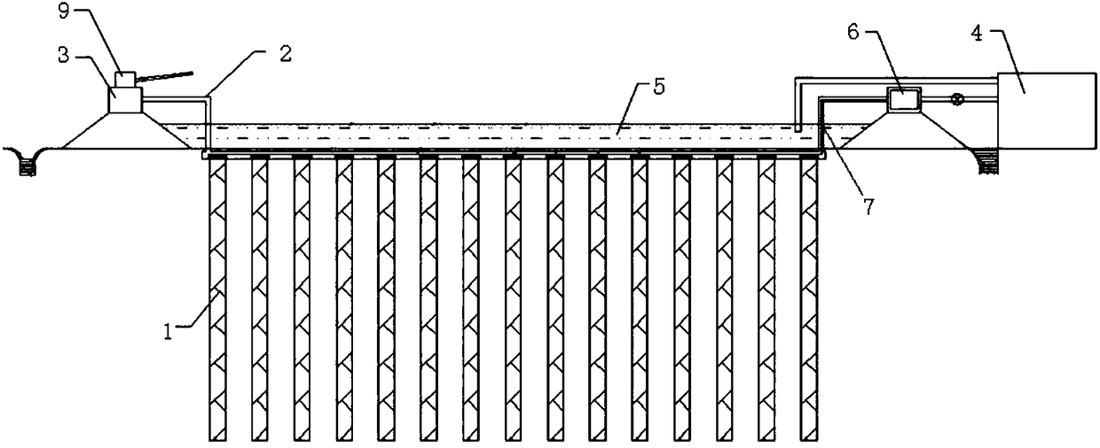 A new drainage consolidation system and method