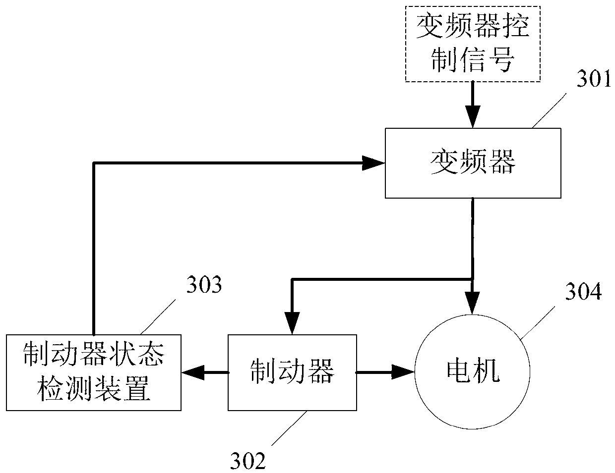 Tower crane, as well as hoisting control device, method and system thereof