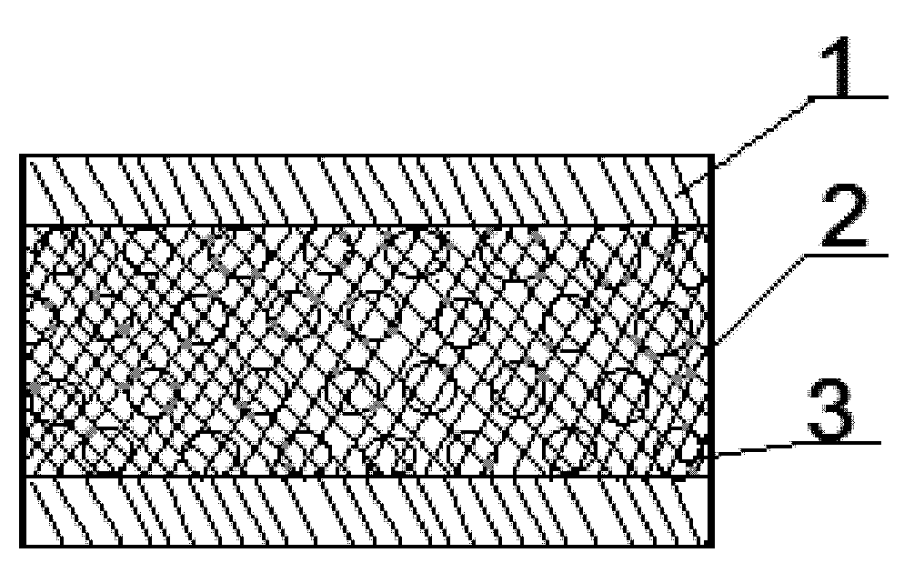 Method for cultivating edible mushrooms in greening net