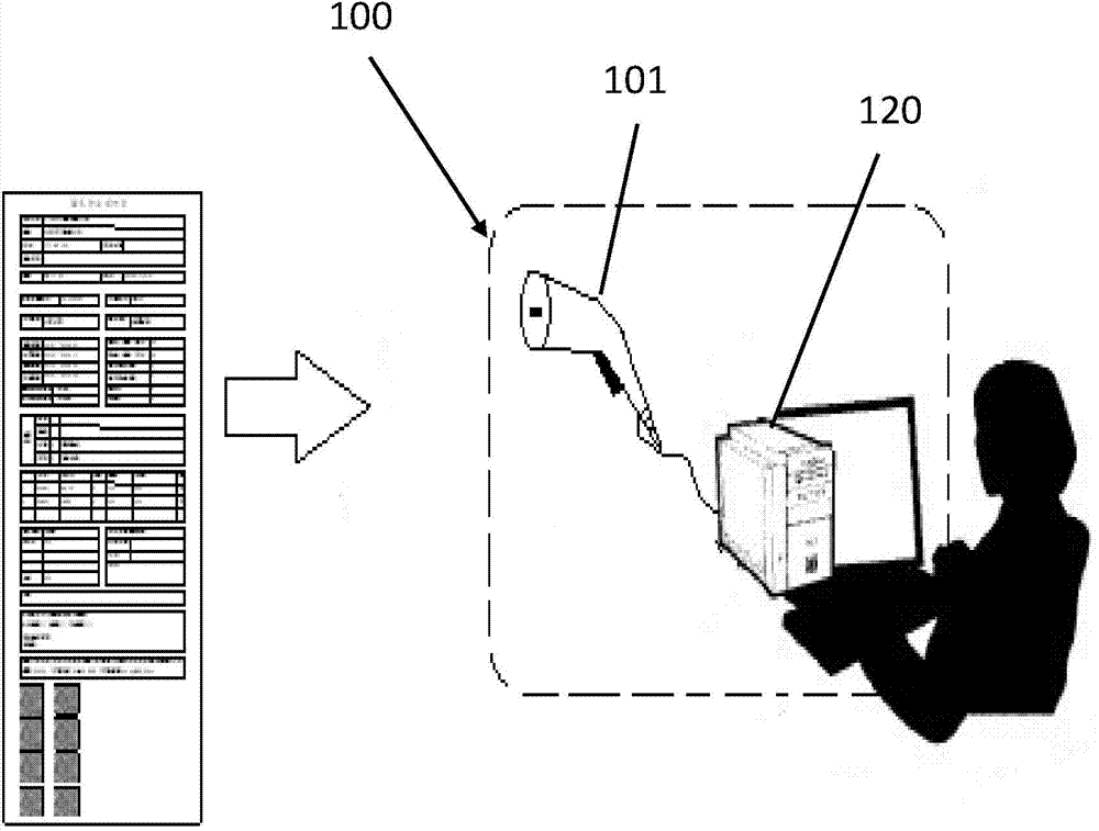 Report page reading device