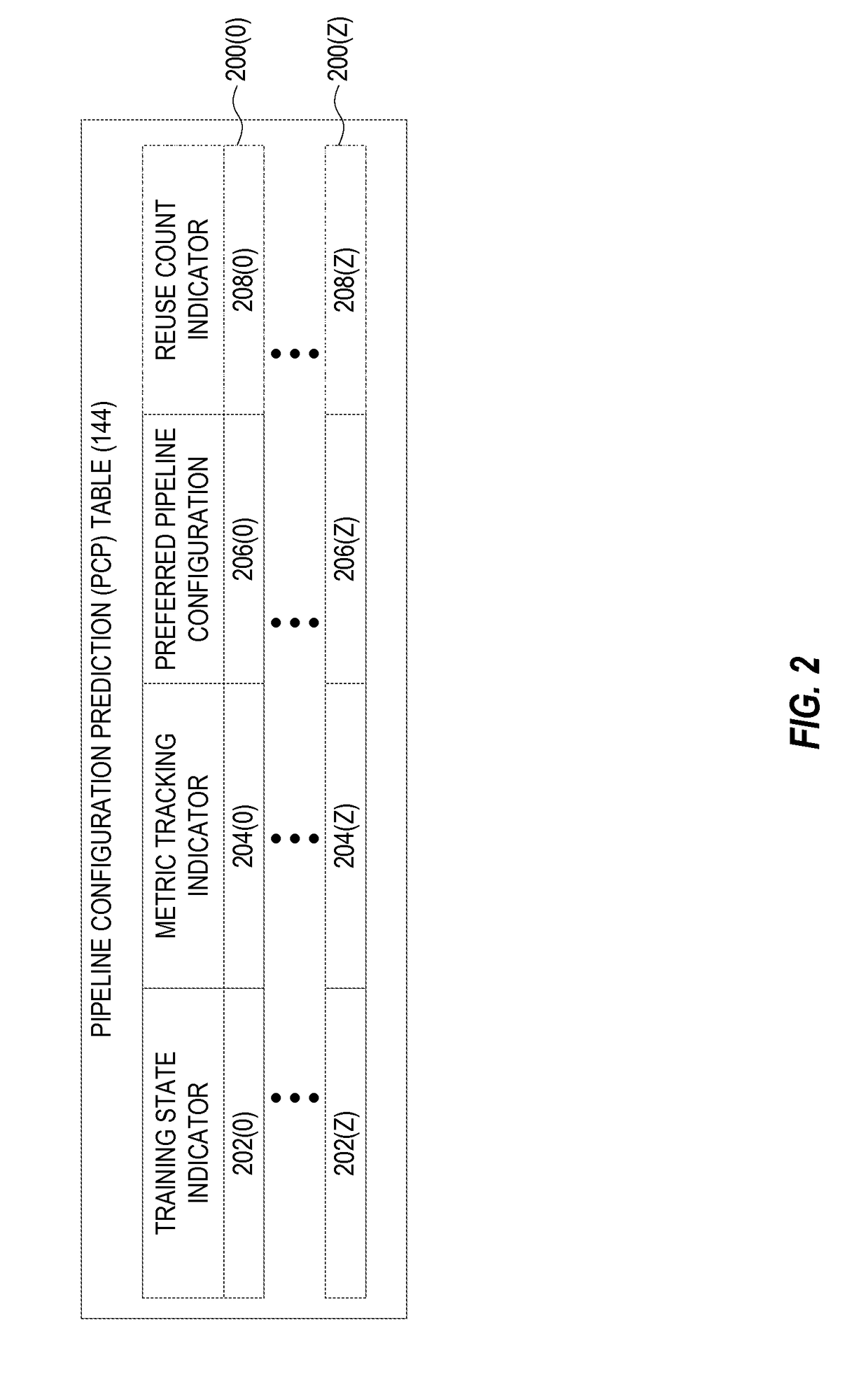 Reconfiguring execution pipelines of out-of-order (OOO) computer processors based on phase training and prediction