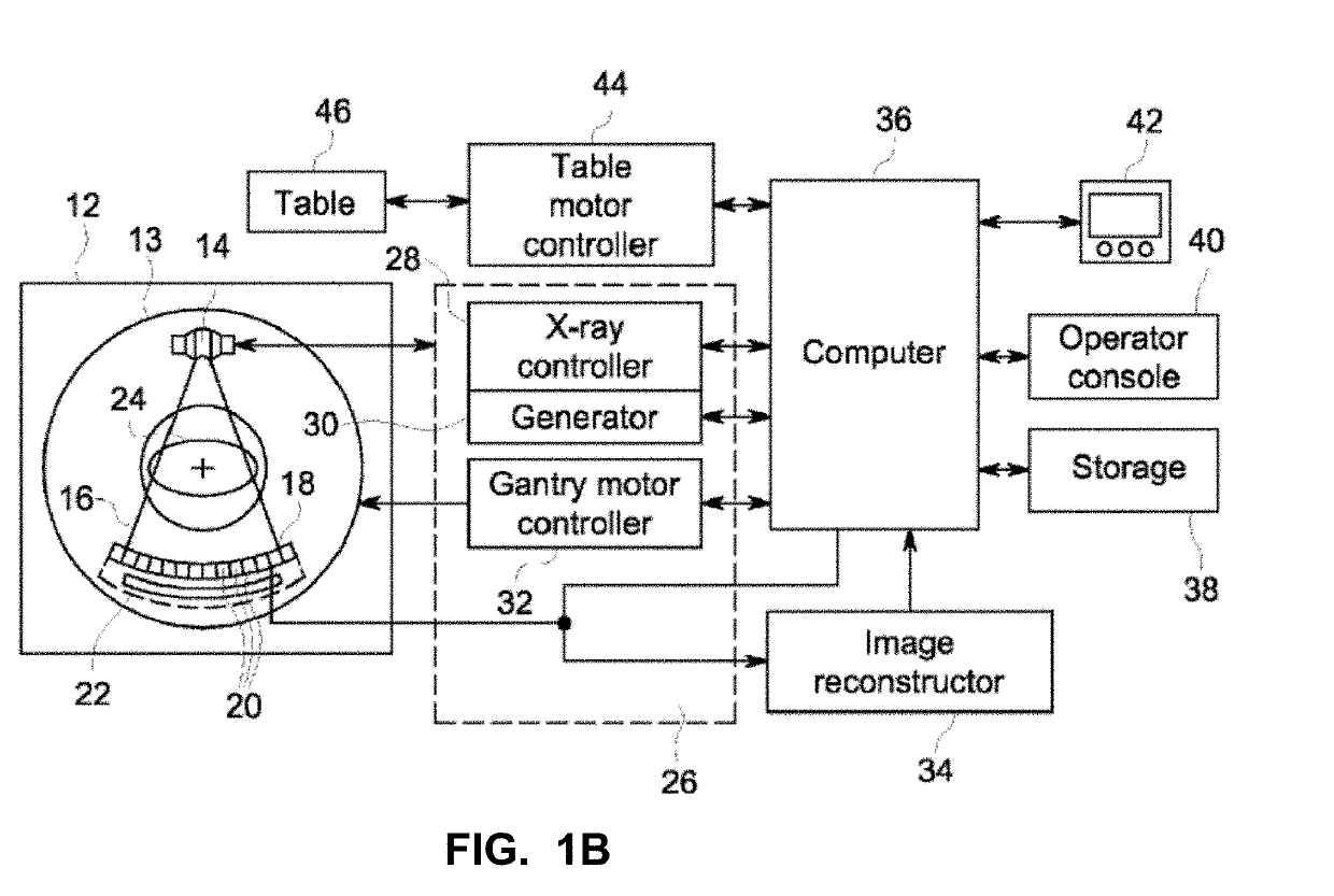 Systems and methods to deliver point of care alerts for radiological findings