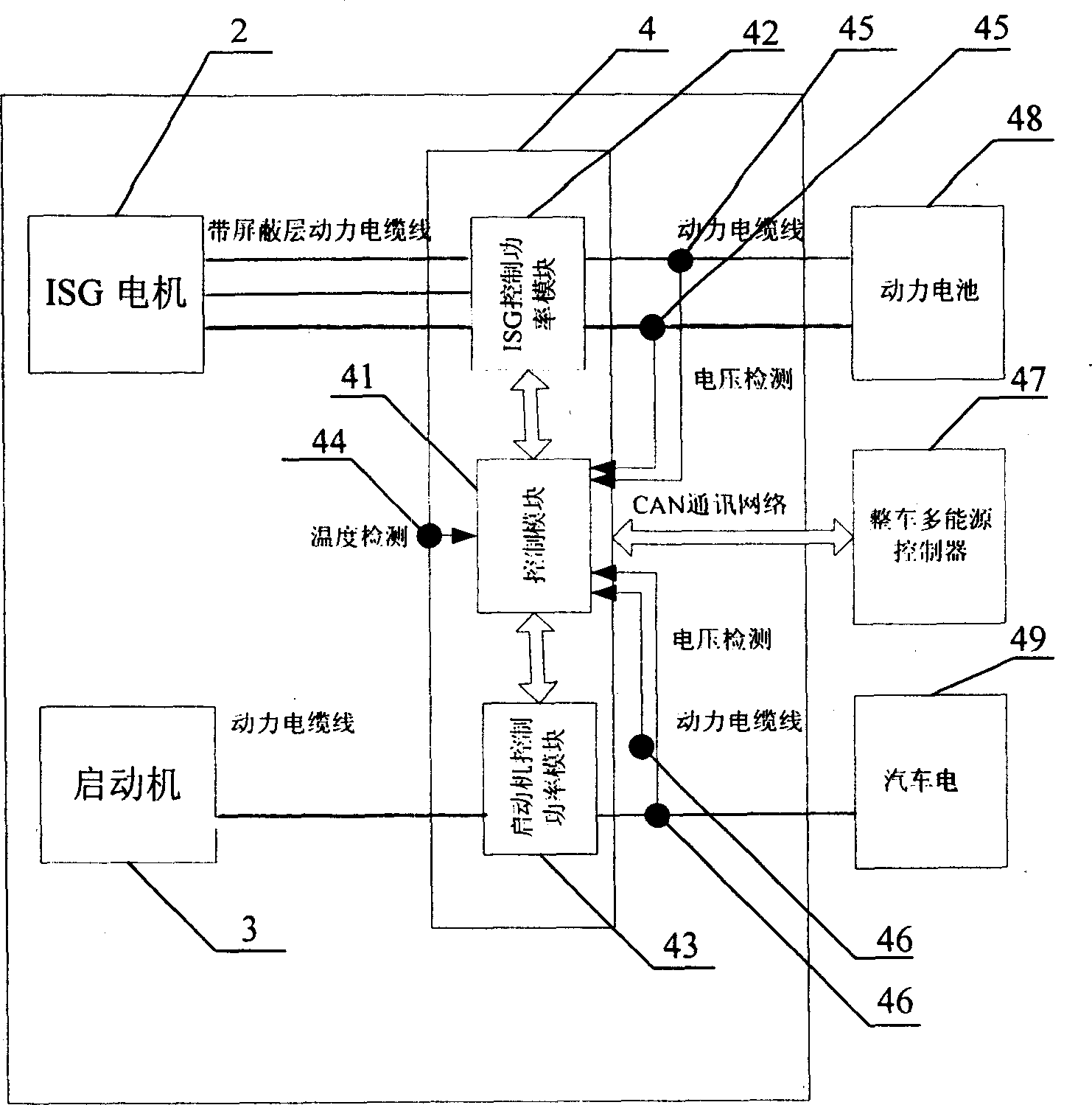 Integrated starter/generator hybrid power system and controlling method