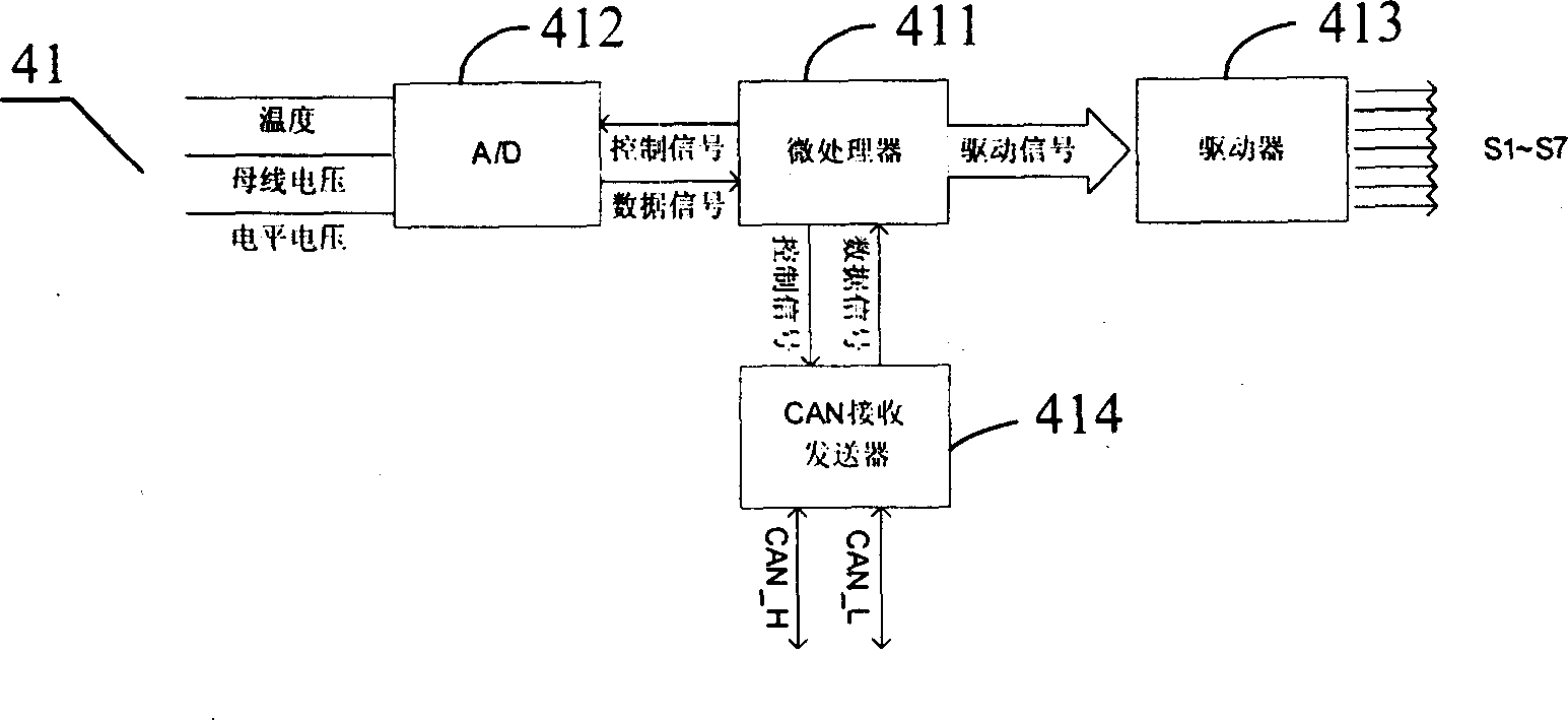 Integrated starter/generator hybrid power system and controlling method