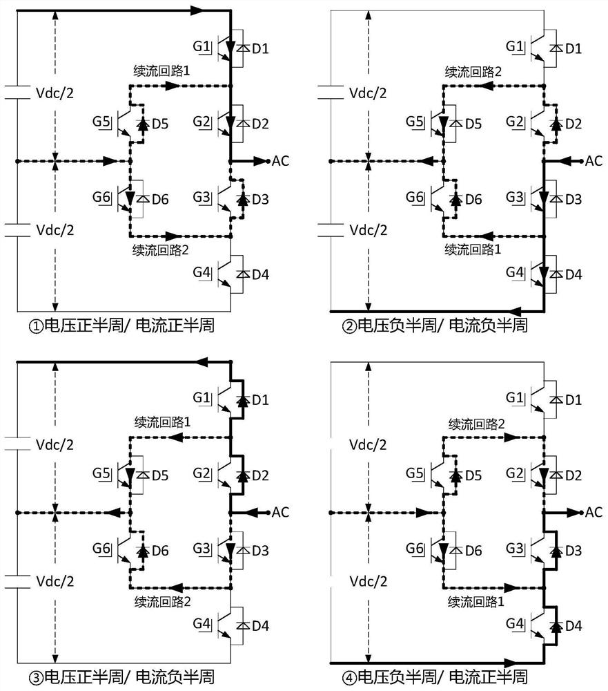 Three-level topology ANPC four-quadrant operation modulation method