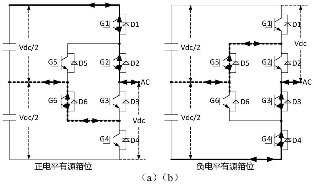 Three-level topology ANPC four-quadrant operation modulation method