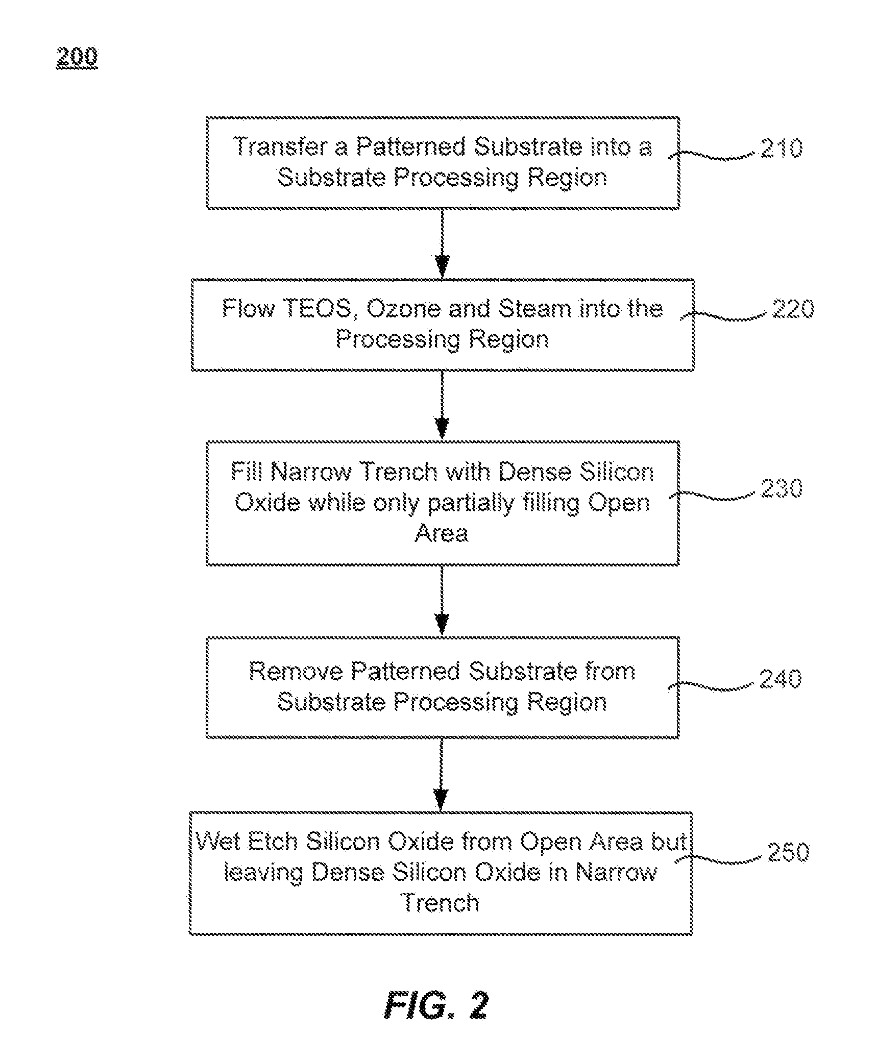 Preferential dielectric gapfill