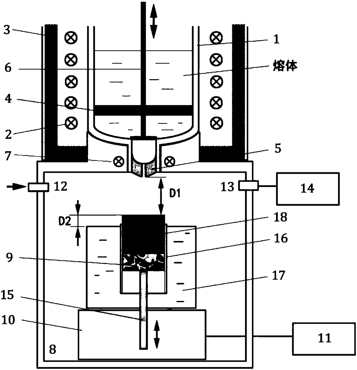 Preparation method and device of additive method rapidly-set fully equiaxed crystal aluminum alloy cast ingot