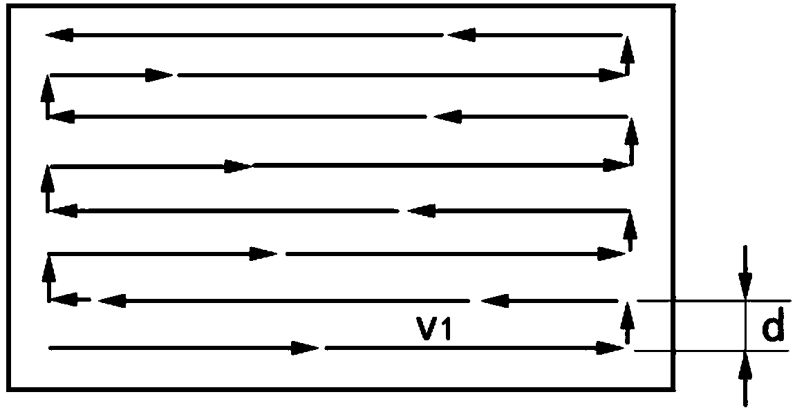 Preparation method and device of additive method rapidly-set fully equiaxed crystal aluminum alloy cast ingot