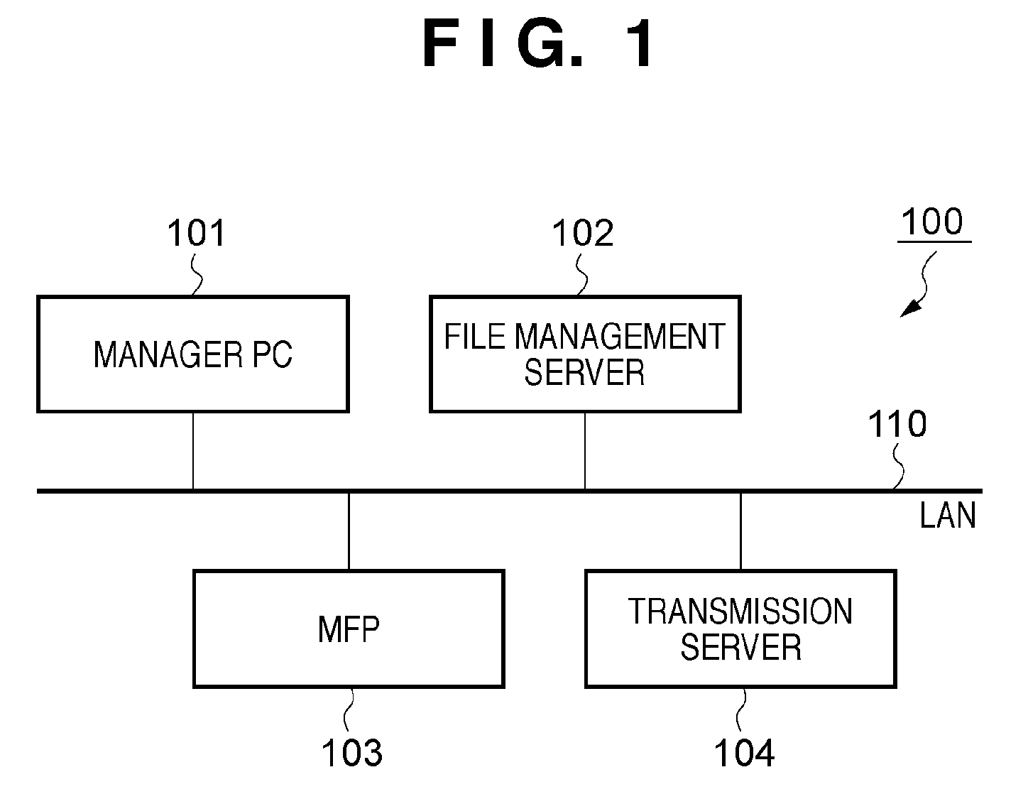 Image processing apparatus, image processing system, control method for these, and storage medium