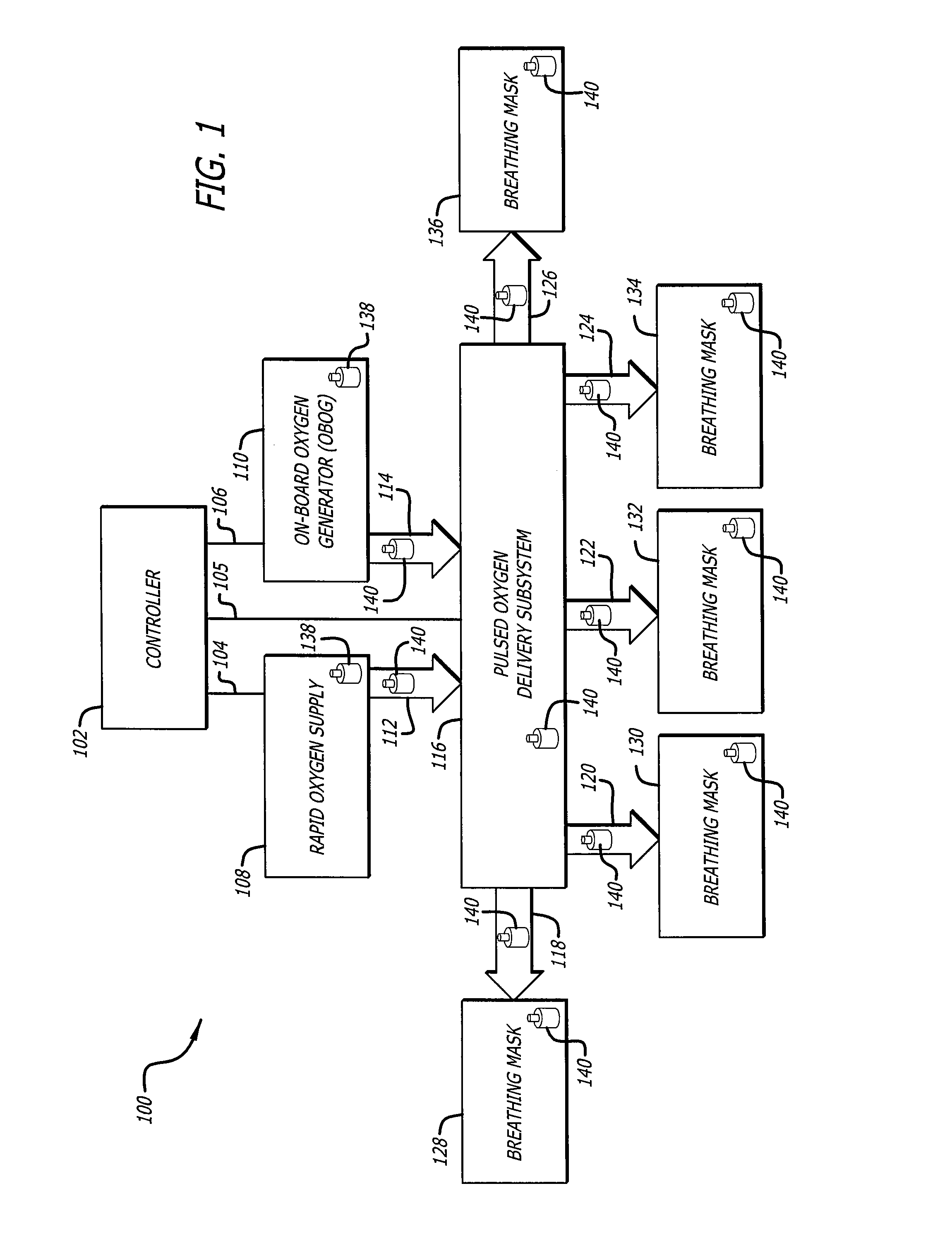 On-board generation of oxygen for aircraft pilots