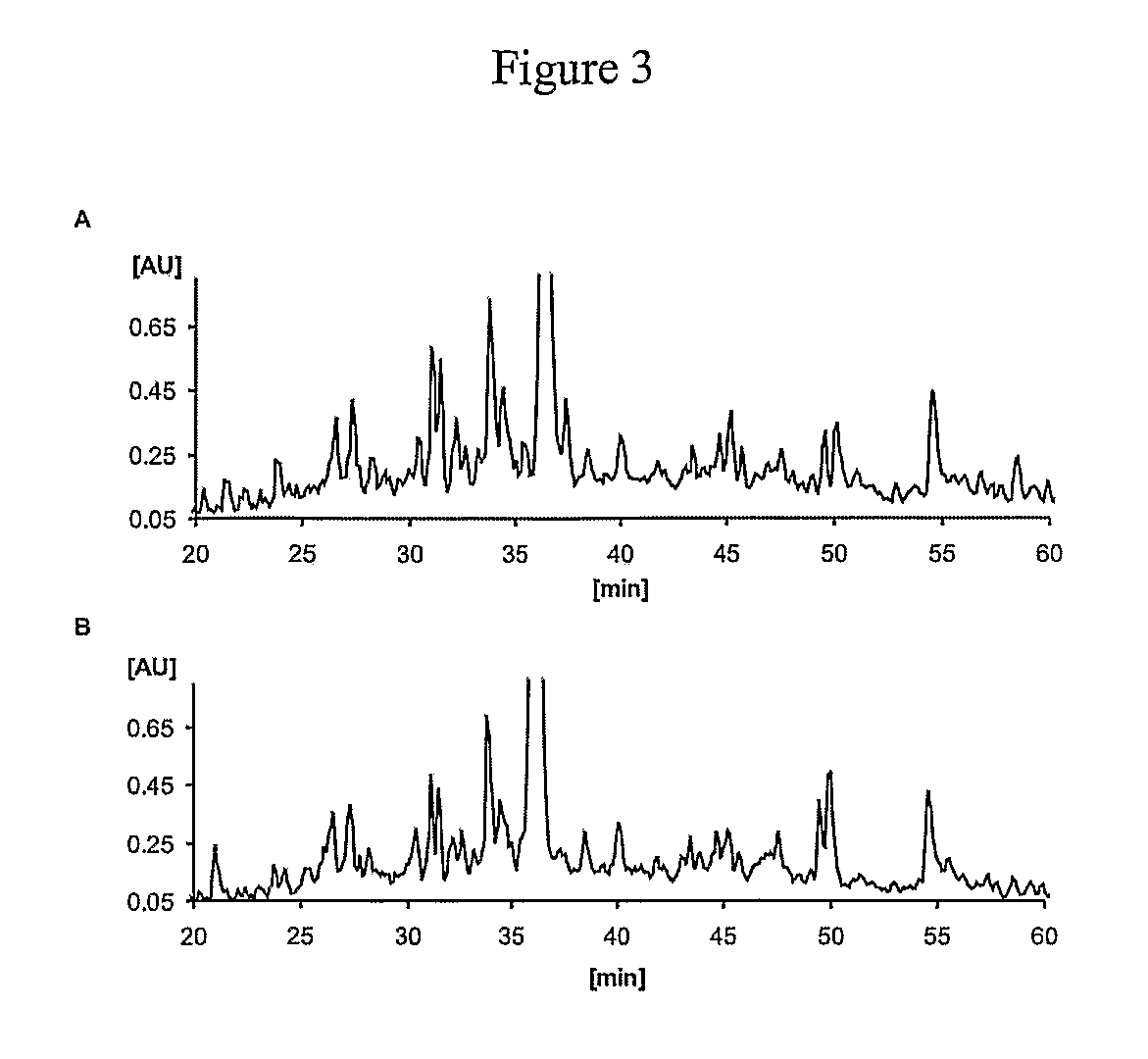 Immunogenic T-helper epitopes from human tumour antigens and immunotherapeutic methods using said epitopes