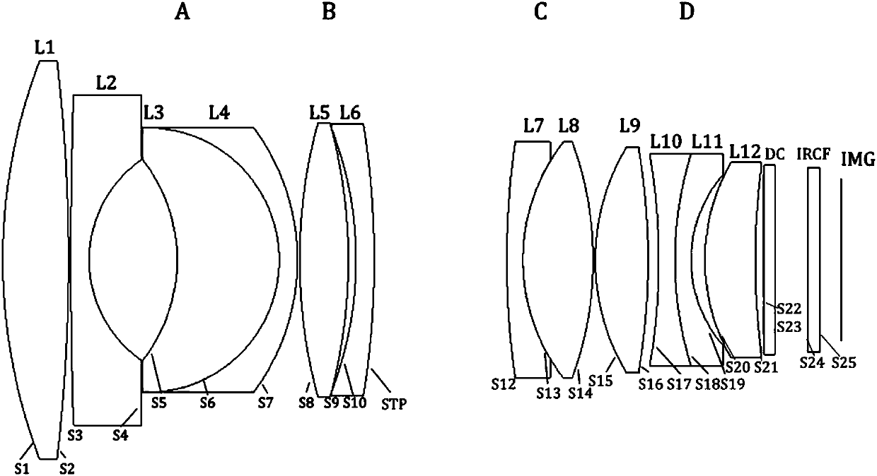 No-thermalization wide-aperture objective lens optical system