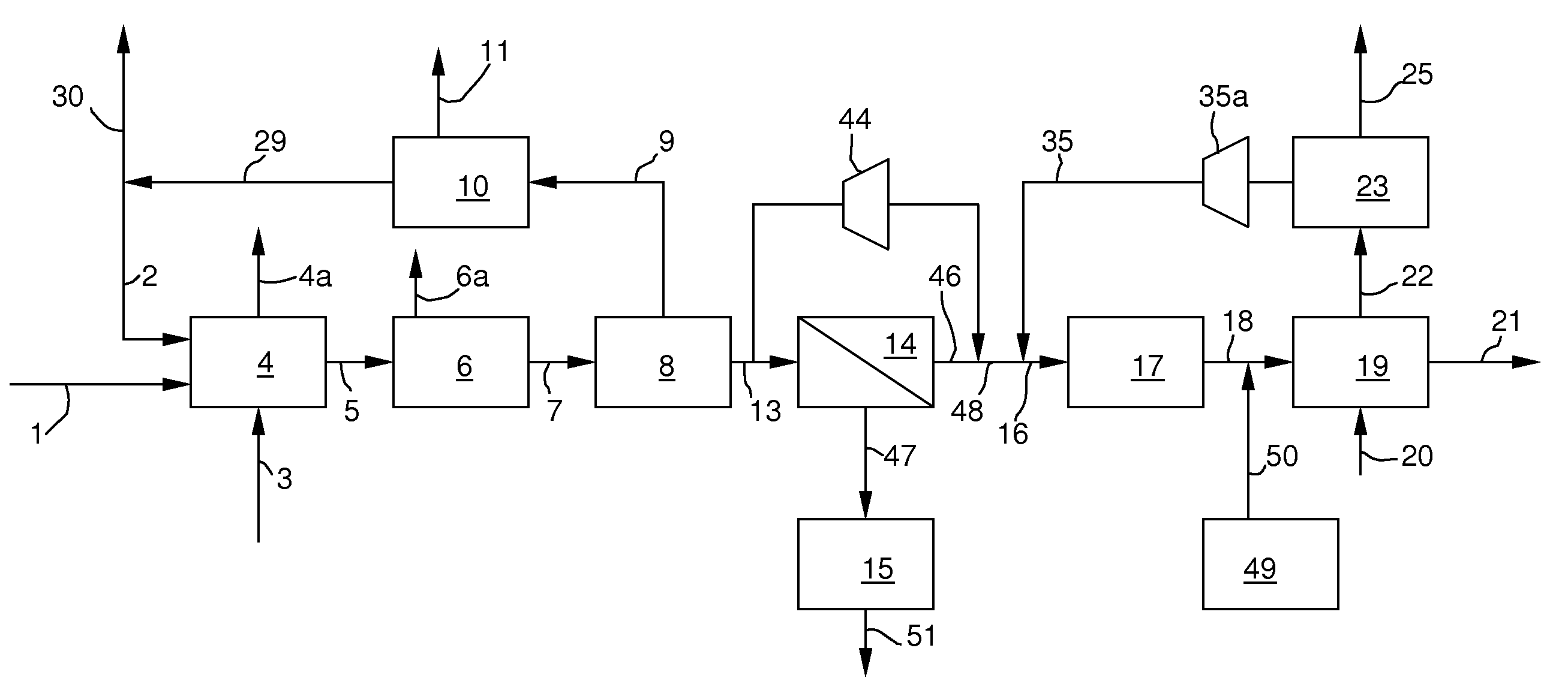 Process for production of elemental iron