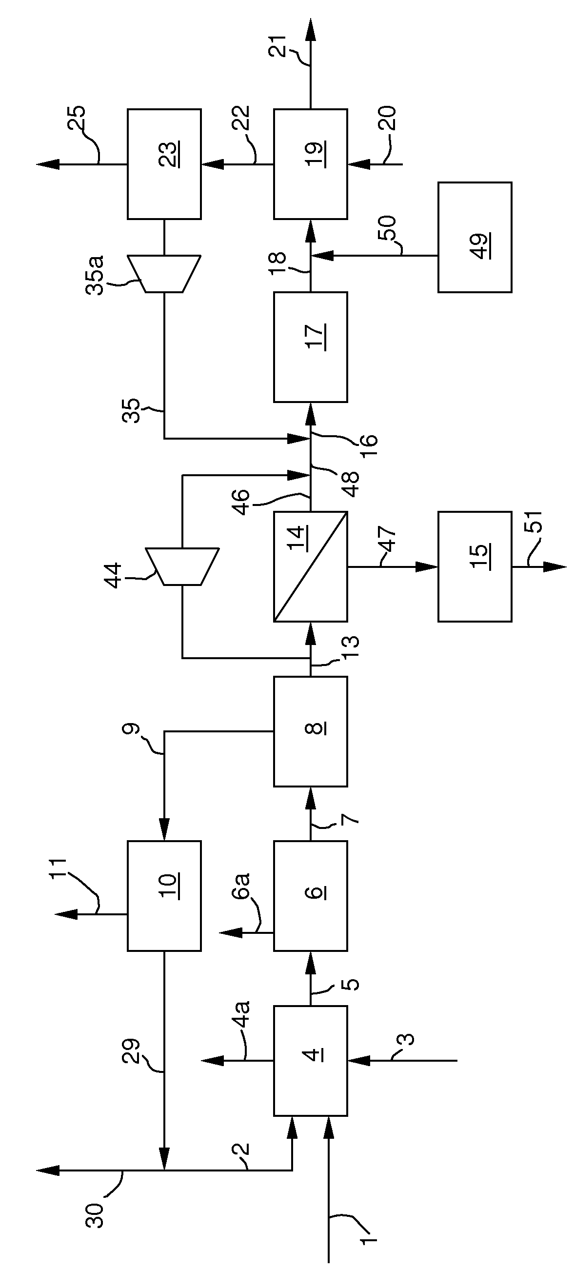 Process for production of elemental iron