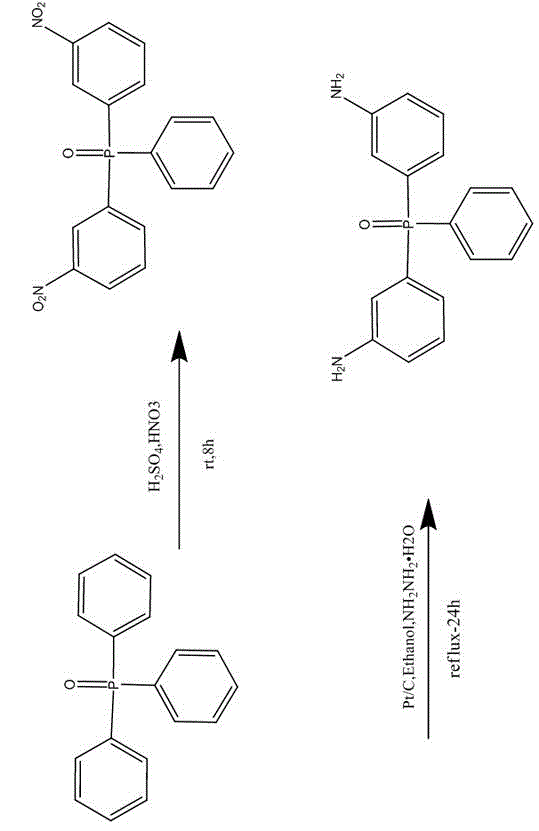 Preparation method of carbon fiber interface atomic-oxygen-resistant phosphorous coating