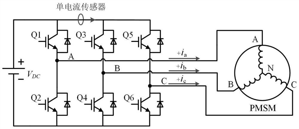 Method for eliminating sampling delay error in motor system controlled by single current sensor