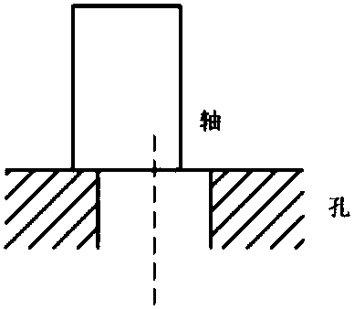 Robot assembly automatic hole searching method based on force feedback