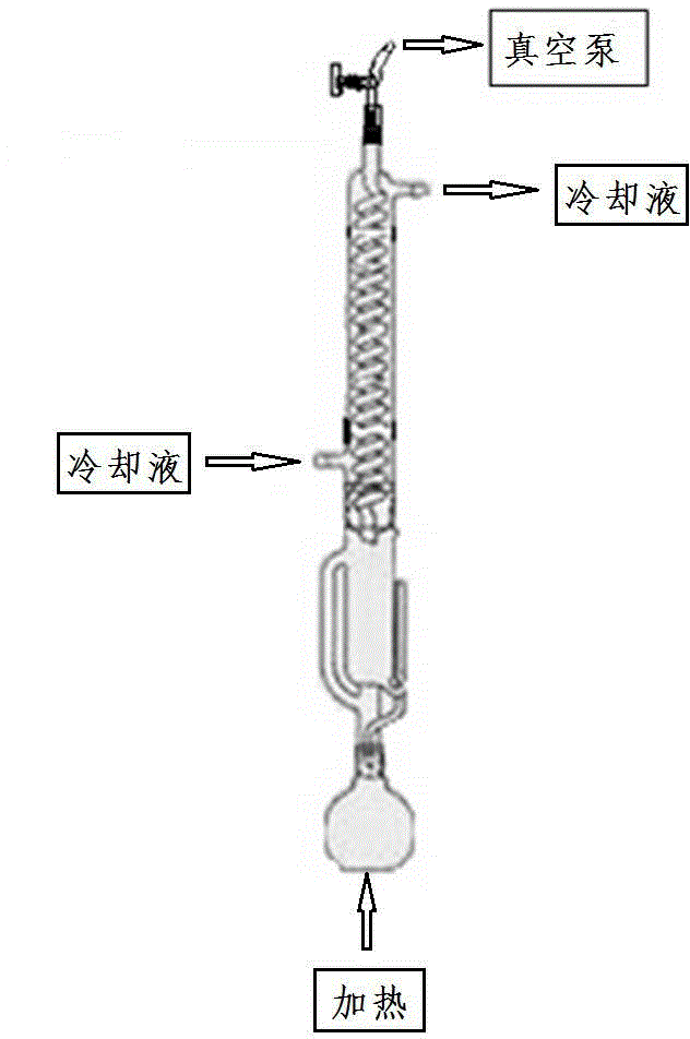 Burley tobacco extractive, electronic tobacco juice and tobacco extraction method