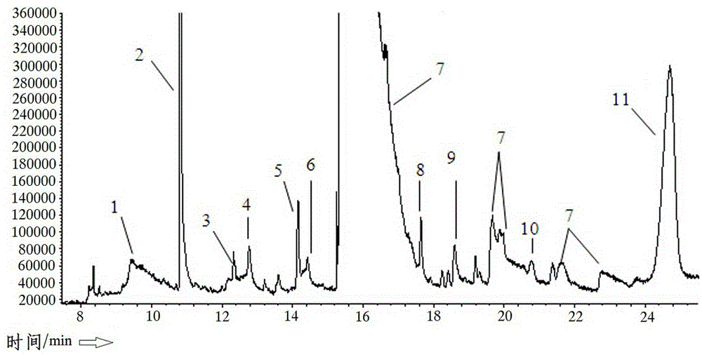 Burley tobacco extractive, electronic tobacco juice and tobacco extraction method