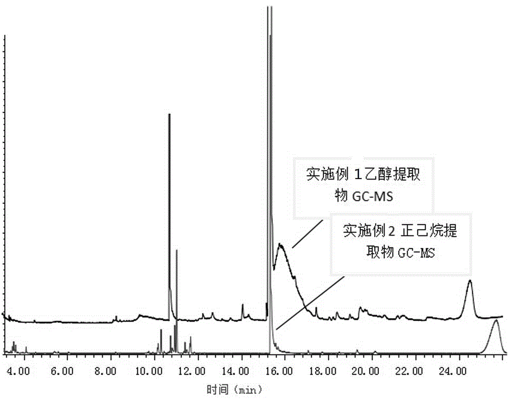 Burley tobacco extractive, electronic tobacco juice and tobacco extraction method