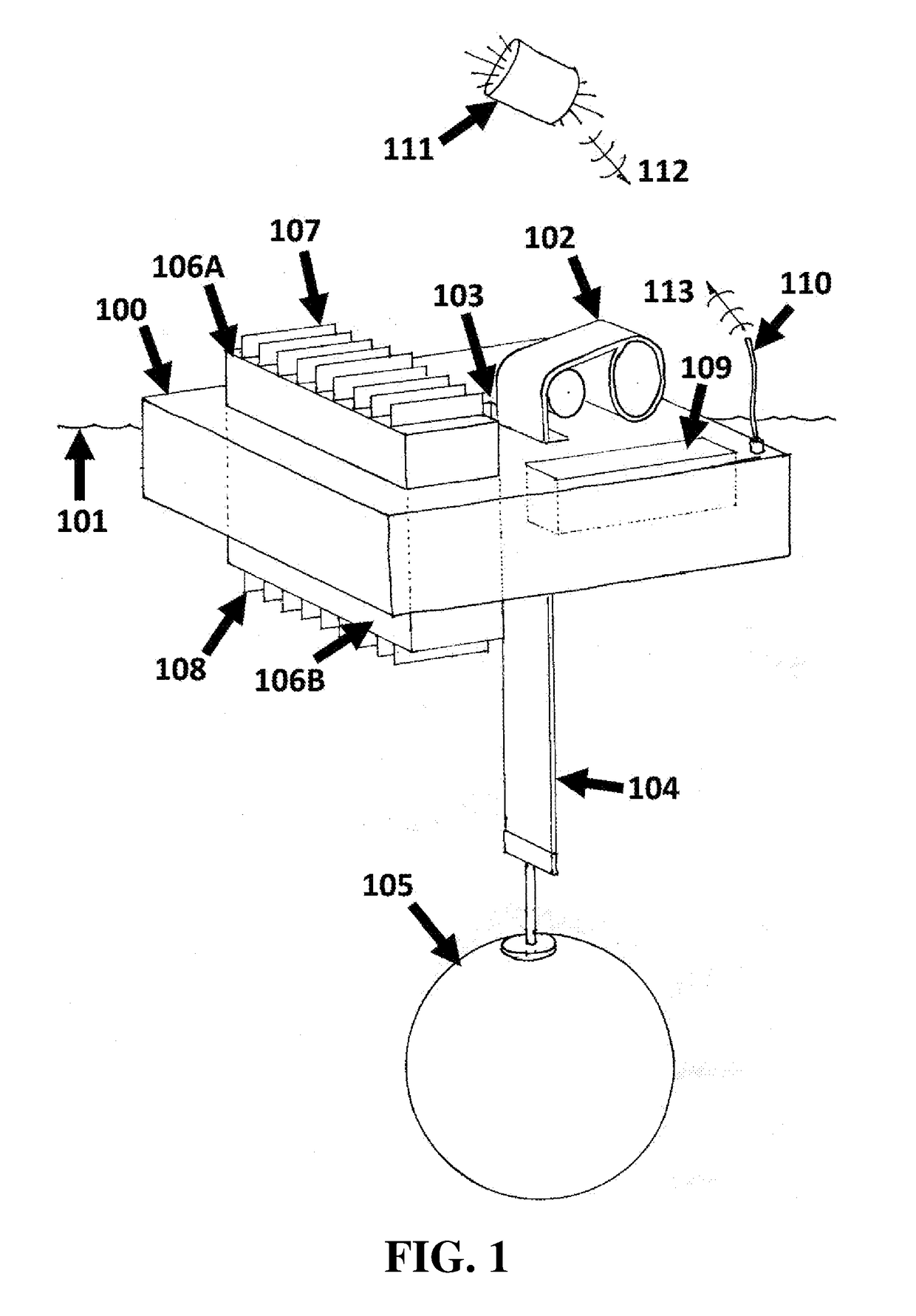 Self-powered computing buoy