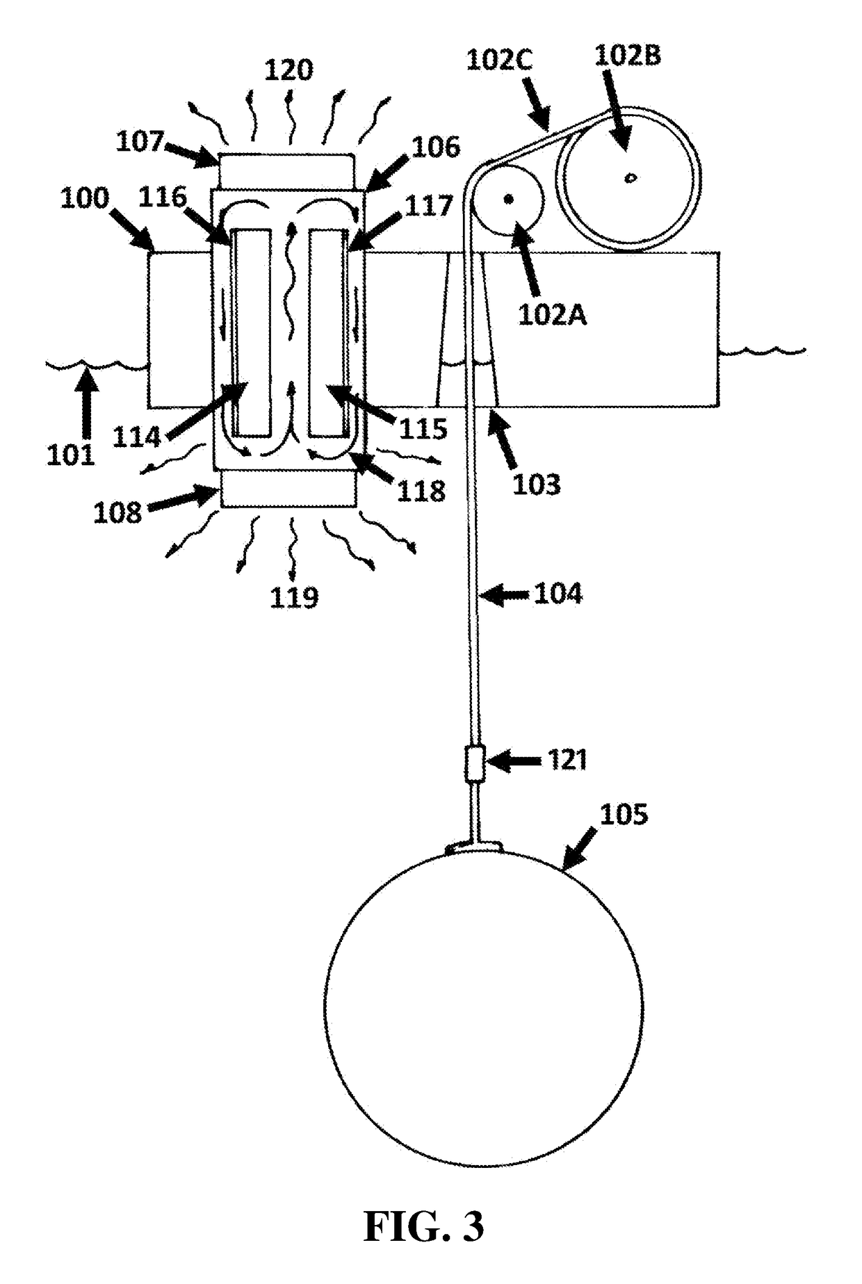 Self-powered computing buoy