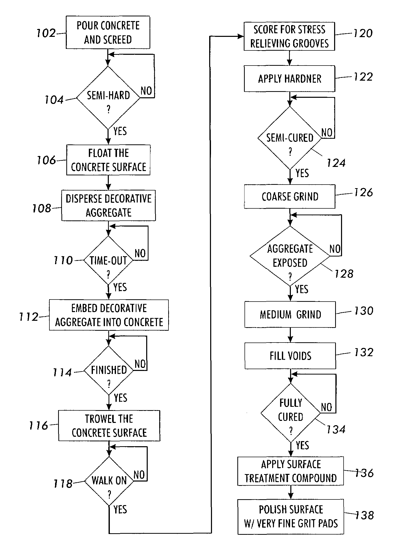 Method for the aesthetic surface treatment of a monolithic concrete floor and product of the method