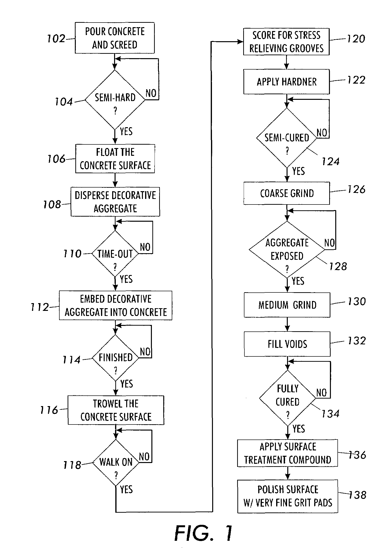 Method for the aesthetic surface treatment of a monolithic concrete floor and product of the method