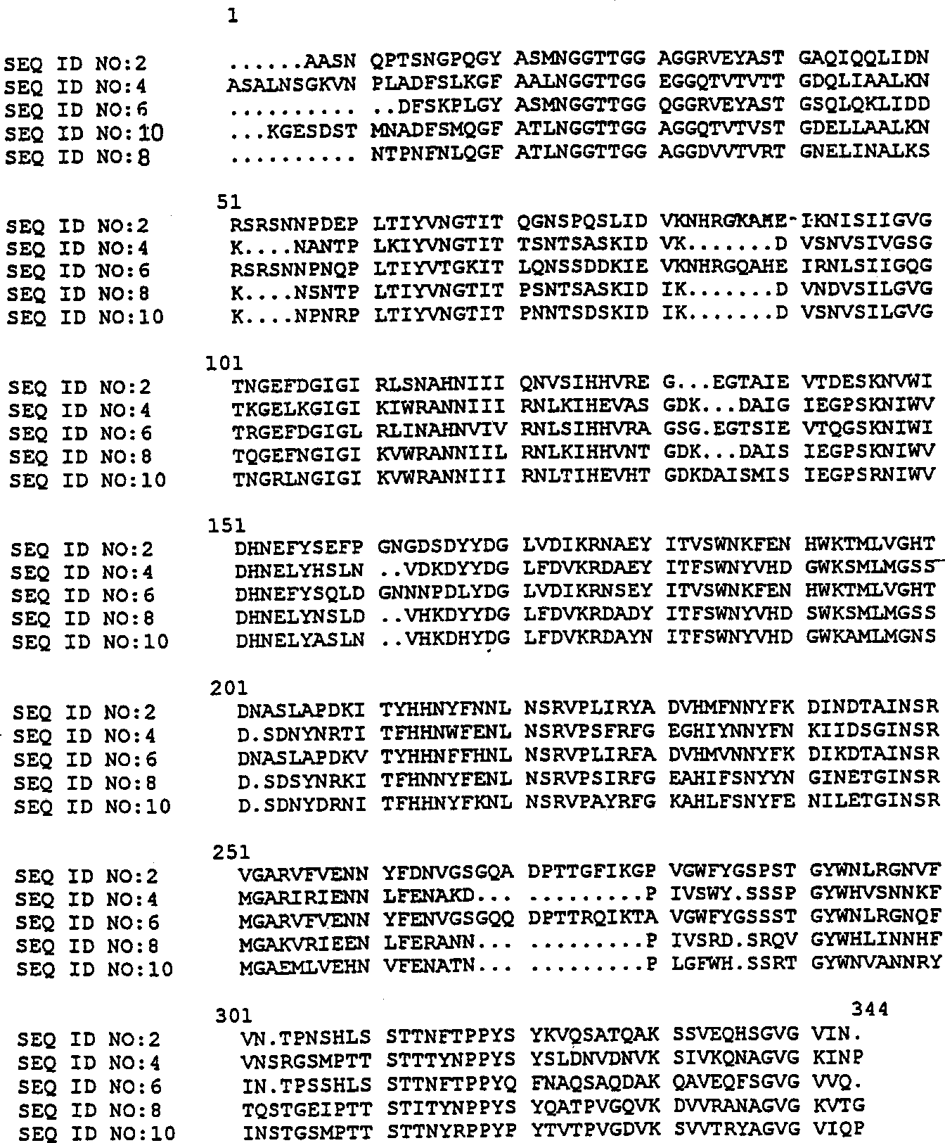 Novel pectate lyases