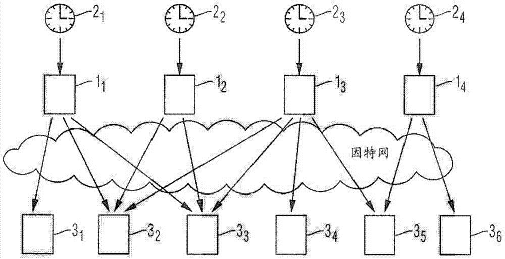 Method and system for optimizing short-term stability of clock pulses