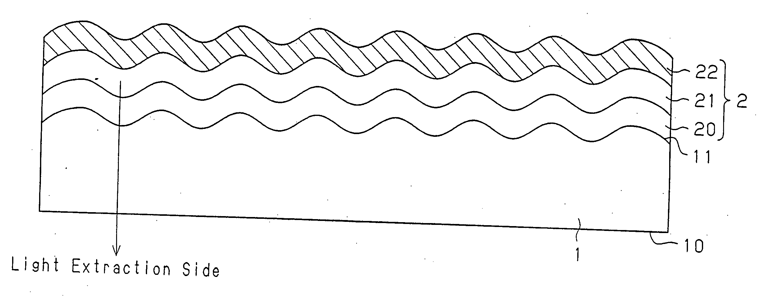 Light-emitting apparatus and method for forming the same