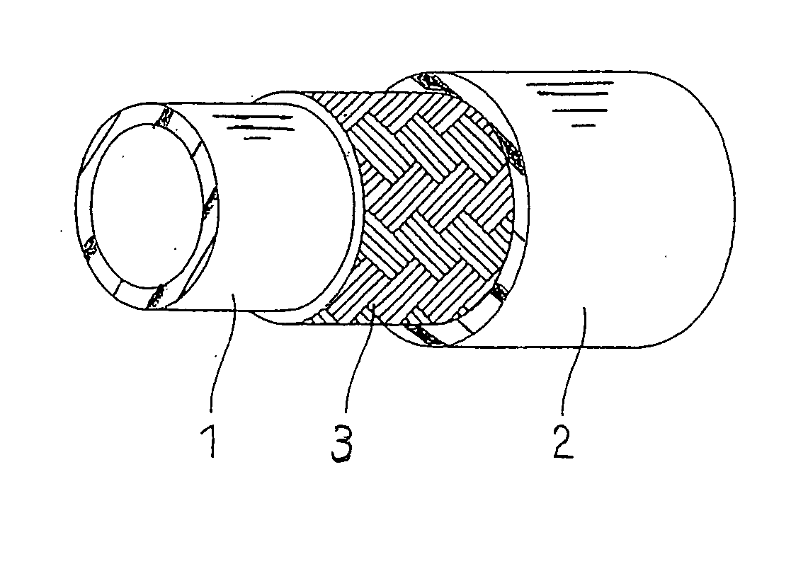 Heat resistant air hose