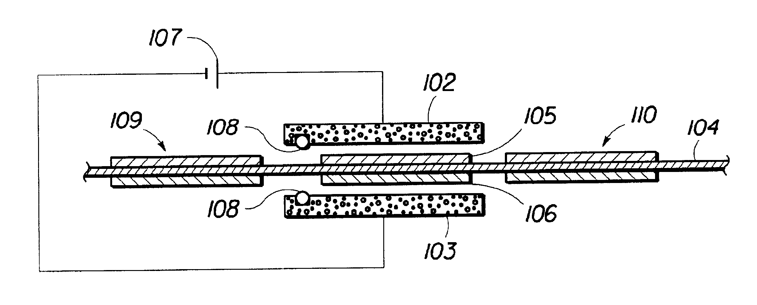 Limited use components for an electrochemical device